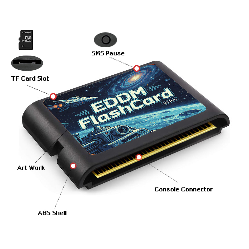 3000 In 1 EDMD Game Cartridge  - Retro Gaming Pro 评论和价格