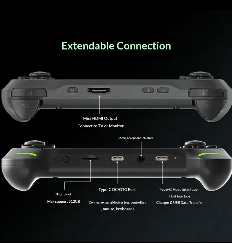Abxylute E1 Handheld Gaming Co - Retro Gaming Os Linux 评论和价格