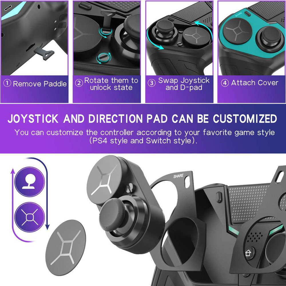 Controller For PS4 PS3 PS Play - Retro Gaming Vr 评论和价格