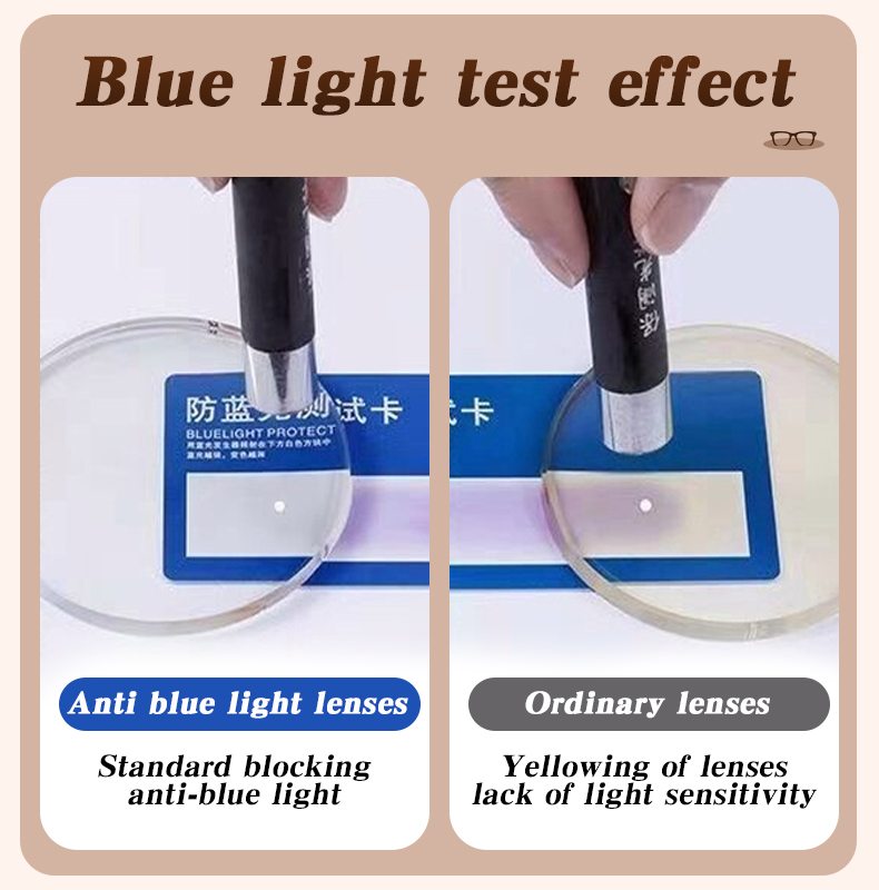 New Retro Anti-blue Light Glas - Retro Gaming News 评论和价格